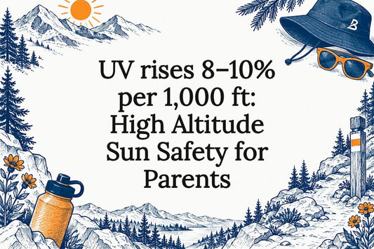 Mountain sun safety title card illustration